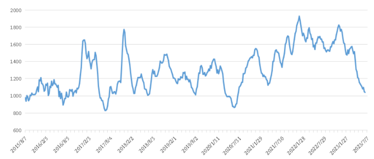 和记娱乐·H88(中国游)怡情博娱官网